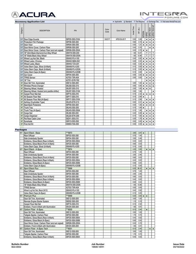 2023-acura-integra-accessory-parts-information-bulletin-2.jpg