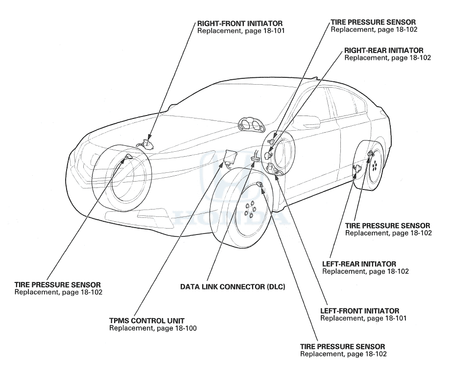 tpms_1e1eb0e88743cda8865cd36a5133ff48625c8c48.png