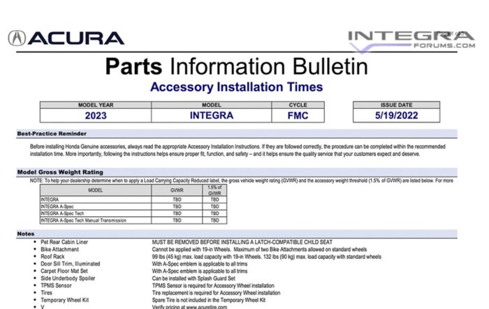 2023 Integra Accessory Parts Information and Installation Bulletin
